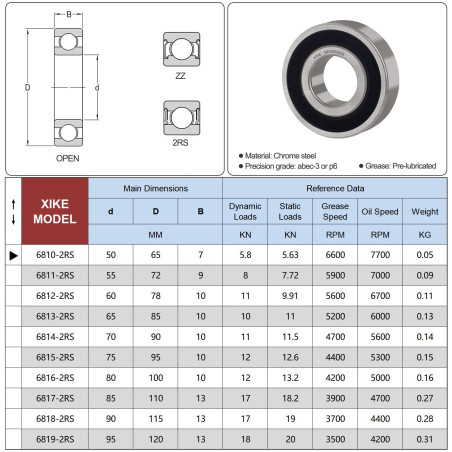 XiKe 4x Roulements à billes 6810-2RS 50x65x7mm, Acier à roulements 100Cr6 et Prélubrifié, Double joint en caoutchouc, 6810RS Rou