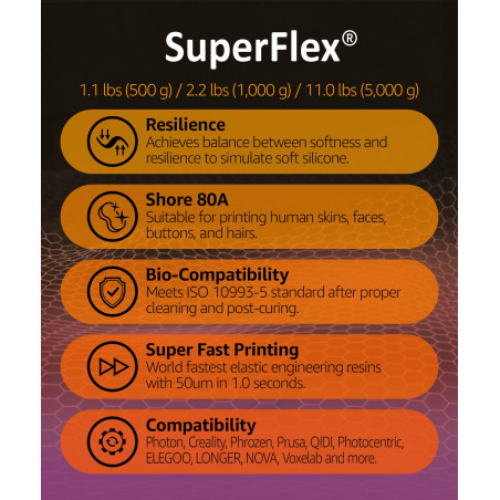 SuperFlex Résine d'imprimante 3D, Douceur 80A simulant du caoutchouc flexible, Fabriquée en Corée par 3DMaterials (5000g, Transp