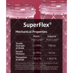 SuperFlex Résine d'imprimante 3D, Douceur 80A simulant du caoutchouc flexible, Fabriquée en Corée par 3DMaterials (5000g, Transp