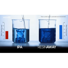 Monocure ResinAway 2l