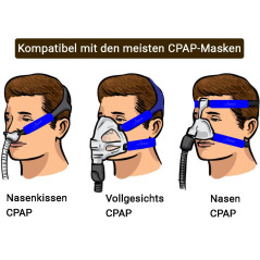 6-Pack CPAP Headgear Covers, CPAP Strap Comfort Pads, CPAP face Pads