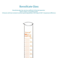 stonylab Verre Cylindre Gradué (1 Paquet), Graduated Cylinder Verre Borosilicaté 500 ml Mur Lourd Verre Gradué Éprouvette