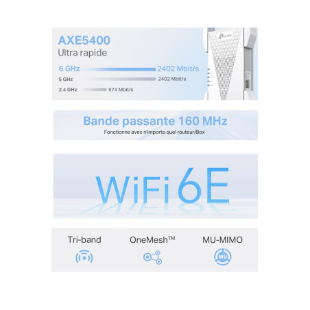 TP-Link Répéteur WiFi 6E Mesh RE815XE, Amplificateur WiFi AXE5400 Mbps, 1 Port Gigabit, 4 antennes externes, Compatible avec Les