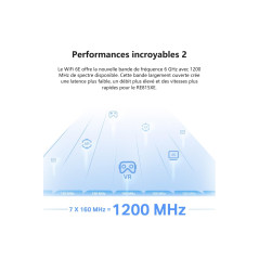 TP-Link Répéteur WiFi 6E Mesh RE815XE, Amplificateur WiFi AXE5400 Mbps, 1 Port Gigabit, 4 antennes externes, Compatible avec Les