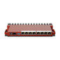 MikroTik L009UiGS-RM Switch 8 Puertos Gigabit + 1 Puerto SFP