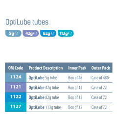 Tubes Optilube - Gelée Lubrifiante Stérile en Tubes de 5g, 42g, 82g, And 113g, Soluble à L'eau avec Capuchon Basculant Facile à 