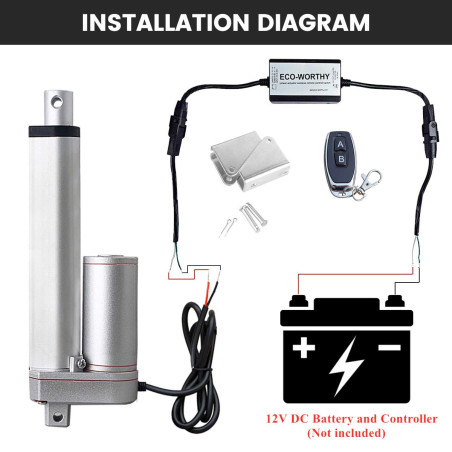 DCHOUSE Actionneurs à mouvement linéaire, 1000N jusqu’à 250mm de trajet maximale, Tension nominale 12V DC, Convient à usage élec