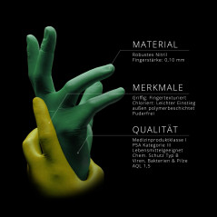 AMPri Med-Comfort Lot de 96 gants jetables en nitrile non poudrés Multicolore Mélange de couleurs Tailles XS, S, M, L, XL
