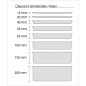 APS bacs GN perforés 32,5 x 26,5 cm, Tiefe: 200 mm acier inoxydable, 12,5 Liter APS bacs GN perforés 32,5 x 26,5 cm, Tiefe: 200 mm acier inoxydable, 12,5 Liter