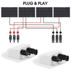 Solaire Toit avec Connecteur Solar Presse-étoupe D'entrée de Double Passe Câbles en ABS Solaire Boîte de Câble pour Caravane Bat