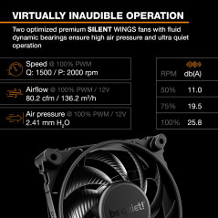 be quiet! Dark Rock Elite ventirad radiateur, 2x ventilateur Silent Wings 135 mm PWM, sélecteur de vitesse permettant de bascule