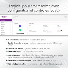 NETGEAR (MS108TUP) Smart Switch Multi-Gigabit Ethernet Ultra60 PoE 8 Ports - Manageable, avec 4 Ports PoE++ et 4 Ports SFP+ 230 