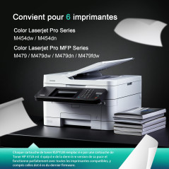 KUPYLM 415A Toner avec Puce Compatible pour HP 415A 415X pour LaserJet Pro MFP M479fdw MFP M479fdn M479 M454dw M454dn M454 W2030