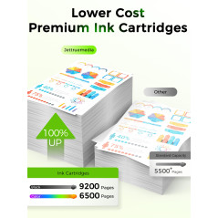 970XL 971XL Cartouches Compatible avec HP 970 XL 971 XL Officejet Pro X476dw X451dw X551dw X576dw X476 X451 X551 X576 476dw 451d