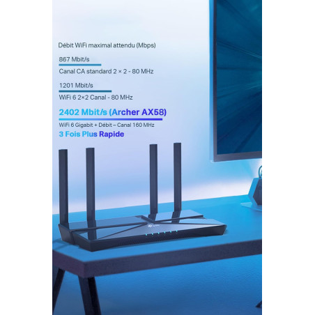 TP-Link Archer AX58 Routeur WiFi 6, Routeur WiFi AX 3000 Mbps bi-Bande, 5 Ports Gigabit, 4 antennes à Haute Performance, WPA3, C