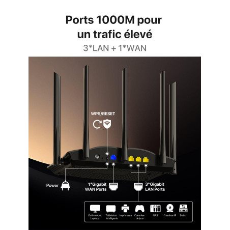 Tenda RX12 Pro Routeur WiFi 6 AX3000 Dual Band Gigabit, 2404Mbps/5GHz + 574 Mbps/2.4GHz, 4 Ports Gigabit, Largeur de Bande 160MH