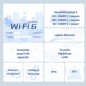 Tenda Nova Mesh MX3 (3 Packs) - Système WiFi 6 Mesh AX1500, Routeur Mesh Wi-Fi Double Bande, Couverture de 270㎡, Installation Fa Tenda Nova Mesh MX3 (3 Packs) - Système WiFi 6 Mesh AX1500, Routeur Mesh Wi-Fi Double Bande, Couverture de 270㎡, Installation Fa