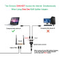 FNBR répartiteur rj45 Switch ethernet 2 Ports, doubleur rj45 multiprise ethernet coupleur rj45. RJ45 1 Femelle à 2 Femelle Résea FNBR répartiteur rj45 Switch ethernet 2 Ports, doubleur rj45 multiprise ethernet coupleur rj45. RJ45 1 Femelle à 2 Femelle Résea