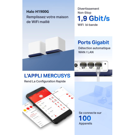MERCUSYS Halo H1900G(2-Pack) TP-Link WiFi Mesh Routeur WiFi Bi-Bande AC1900Mbps, Couverture Jusqu'à 350 m², 3 Ports Gigabit, Rep