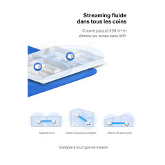 MERCUSYS Halo H1900G(2-Pack) TP-Link WiFi Mesh Routeur WiFi Bi-Bande AC1900Mbps, Couverture Jusqu'à 350 m², 3 Ports Gigabit, Rep