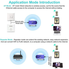 VONETS VAP11G-300 Mini 2.4GHz WLAN Bridge WiFi Répéteur Adaptateur Ethernet WiFi Hotspot Extender Signal Booster Point d'accès R