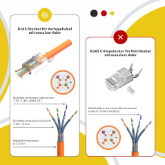 Connecteur RJ45 Fiche Cat 7 Embout Ethernet POE Pass Through RJ45 Câble Connecteur Ethernet à Serti CAT7 CAT6a CAT6 AWG23 avec d