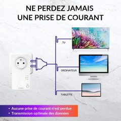 POWERL2000DUOFR