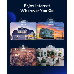 Cudy Routeur AC1200 Mbps Double Bande 4G LTE, 867Mbps (5GHz) + 300Mbps (2,4GHz), 150Mbps LTE cat4 Speed, 4 Ports RJ45 10 / 100Mb