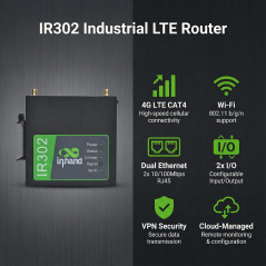 InHand Networks IR302 Routeur VPN Industriel IoT Double Carte SIM, 4G LTE Cat 4, Antenne Externe, Wi-FI, Géré Via Plateforme Clo