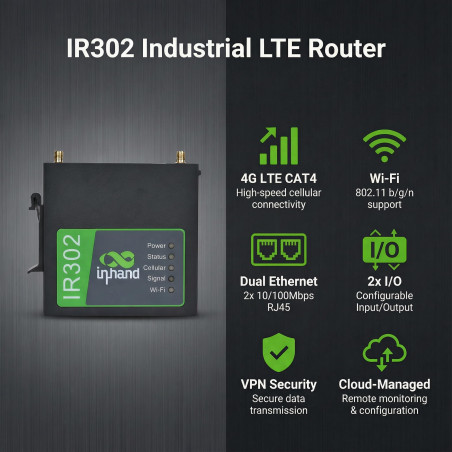 InHand Networks IR302 Routeur VPN Industriel IoT Double Carte SIM, 4G LTE Cat 4, Antenne Externe, Wi-FI, Géré Via Plateforme Clo