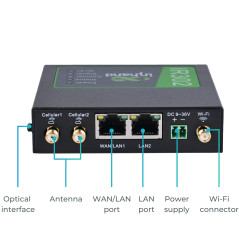 InHand Networks IR302 Routeur VPN Industriel IoT Double Carte SIM, 4G LTE Cat 4, Antenne Externe, Wi-FI, Géré Via Plateforme Clo
