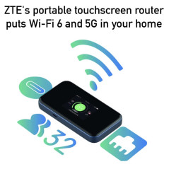 ZTE Wireless Router MU5001 WiFi 6 5G LTE (MFU5001)