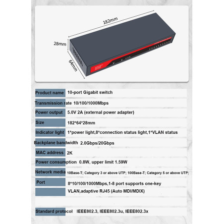 KuWFi Commutateur réseau Gigabit 10 ports, LAN RJ45 Port Fast Ethernet, répartiteur LAN, répartiteur LAN 10/100/1000 Mbps, plug