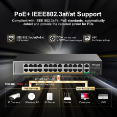 mokerlink 24 Port PoE Switch, 2 Gigabit Uplink Port, Puissance élevée 400W, Prise en Charge IEEE802.3af/at, PoE + Plug & Play No