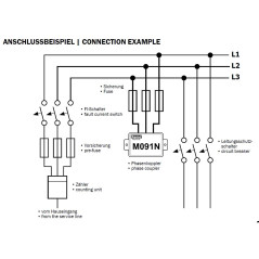 KEMO PHASENKOPPLER F R Powerline PRODUKTE