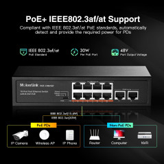 MokerLink 10 Port PoE Switch, 8 PoE+ 100 Mbps, 2 Gigabit Uplink, 96W 802.3af/at, Métal, sans Ventilateur, Plug & Play