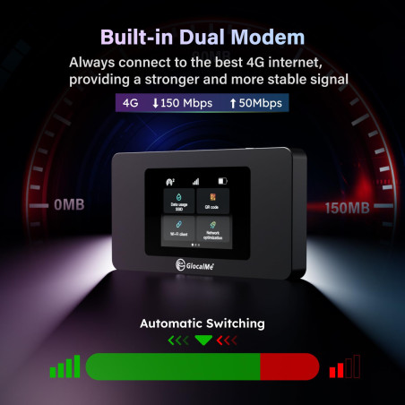 GlocalMe U3X Routeur Mobile 4G LTE Wi-FI, Aucune Carte SIM nécessaire, avec 1Go Données Globales, Batterie de 3500 mAh, Couvrant