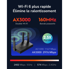 Cudy WR3000 AX3000 Routeur Wi-FI Double Bande, routeur Wi-FI 6 Maille, routeur Internet 802.11ax, 160 MHz, MU-MIMO, Formation de