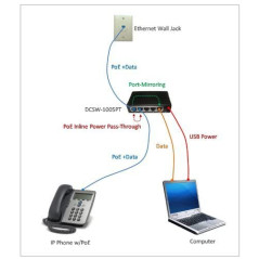 Dualcomm Robinet Réseau DCSW-1005PT