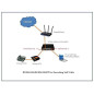 Dualcomm Robinet Réseau DCSW-1005PT Dualcomm Robinet Réseau DCSW-1005PT