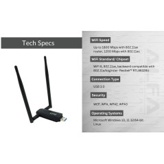 Alfa Network Alfa Adaptateur USB AWUS036AX
