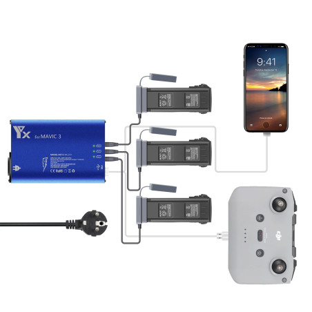 Yangers Chargeur Multi-Batteries Hub de Charge pour Drone DJI Mavic 3 (Pas pour Mavic 2 / Pro), Smart Parallel Dock Station pour