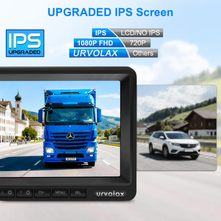 URVOLAX Caméra de Recul sans Fil, Moniteur 7" pour Voiture Imperméable IP69K, Vision Nocturne HD 1080P 170 ° Grand Angle pour Ca