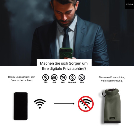 TOCA Pochette Anti Ondes pour téléphone Portable, Sac Faraday, bloqueur Signal WiFi/GSM/GPS/Bluetooth, aux Cartes De Crédit