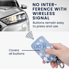 kwmobile Accessoire clé de Voiture Compatible avec Renault 4-Bouton (Keyless Go Uniquement) - Coque en Simili Cuir pour Clef de 