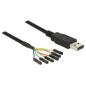 DeLOCK 1.8m USB2.0-A/TTL 6-p câble USB 1,8 m Noir
