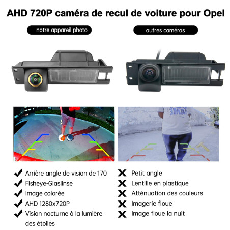 Caméra de recul de Voiture pour Opel Astra H/Opel Zafira B/Corsa D/Vectra C/Insignia,GreenAuto 170 degrés d'angle de Vision AHD