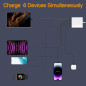 Chargeur USB C 120W GaN，Multiple Chargeur USB【4USBC + 2USBA】 Charge PD, 6 Ports USB c Station de Charge Compatible avec iPhone/S