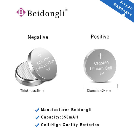 CR2450 Pile Bouton au Lithium 3V CR 2450 Pack de 5【5 Ans Garantie】 (CR2450-5p)
