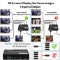Répartiteur HDMI 1 entrée 4 Sorties, 1x4 Splitter HDMI 4K Distributeur Audio Vidéo avec Adaptateur Secteur, Supporte 3D, HDCP, C Répartiteur HDMI 1 entrée 4 Sorties, 1x4 Splitter HDMI 4K Distributeur Audio Vidéo avec Adaptateur Secteur, Supporte 3D, HDCP, C